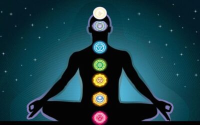 Yoga and Chakra balance: Activating Energy Centers for Better Living