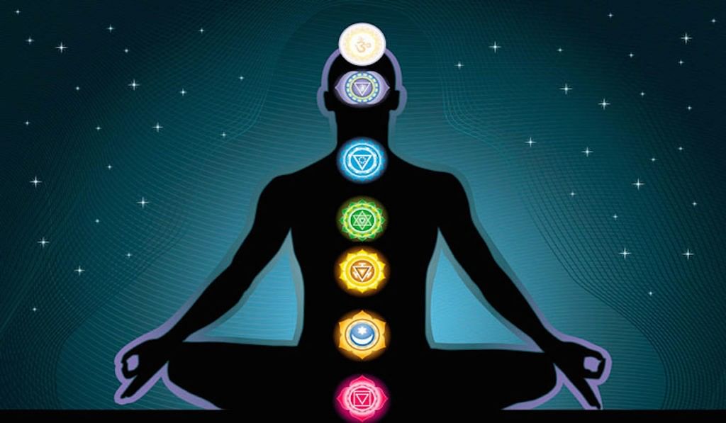 Yoga and Chakra balance: Activating Energy Centers for Better Living